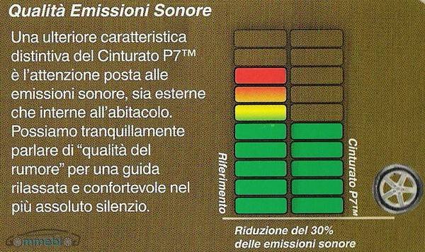 Cinturato P7 - confort Cinturato P7 - confort