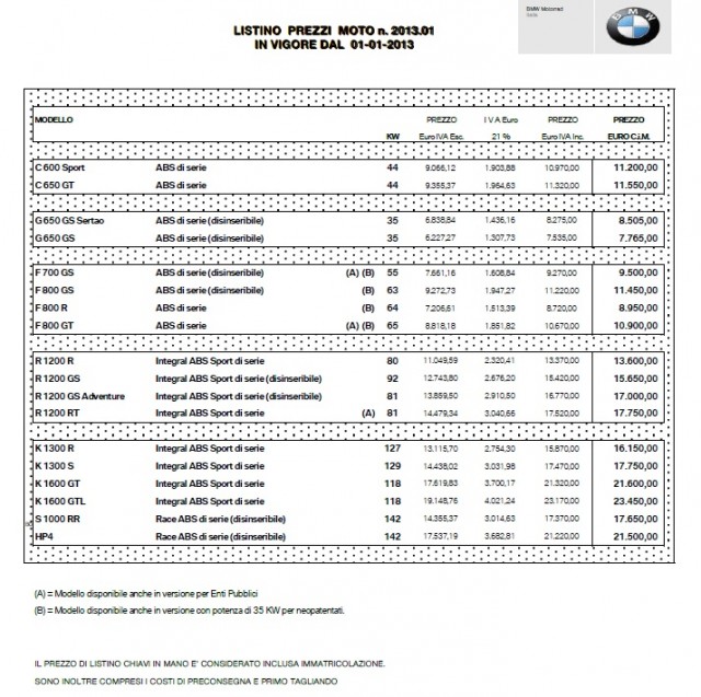 Listino prezzi BMW Motorrad 2013: stessa qualità ma prezzi ridotti 1 listino prezzi 2013 BMW motorraid