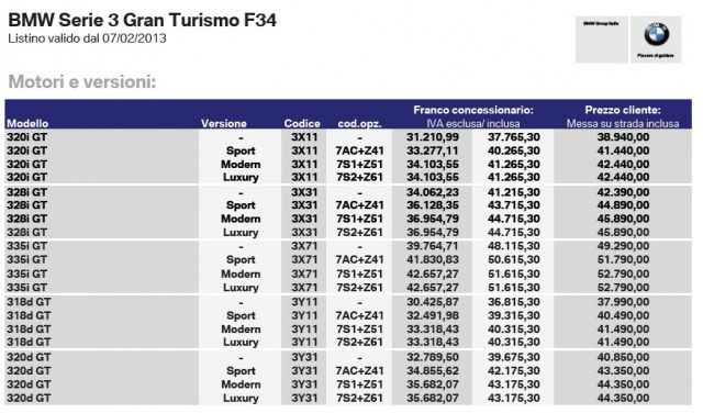 BMW Serie 3 Gran Turismo: potenza e bassi consumi, cura per il dettaglio e comfort 2 listino prezzi BMW serie 3 gran turismo F34