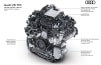 Audi V6 TDI – Engine View