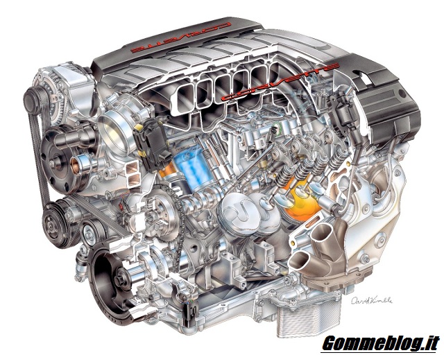 motore corvette 2014