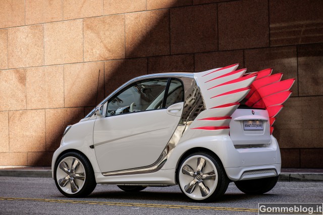 smart forjeremy 15