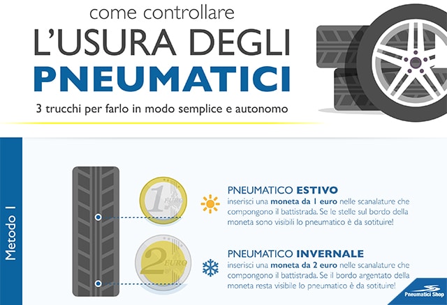 Usura gomme 4