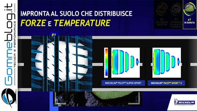 Michelin e Porsche: Quando Gomme e Auto raggiungono l’eccellenza 2 Michelin pilot