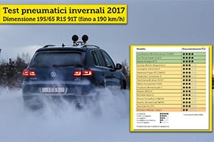 prova pneumatici invernali 195 2017