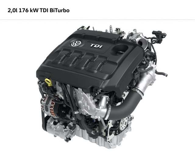 TIGUAN RLINE 15