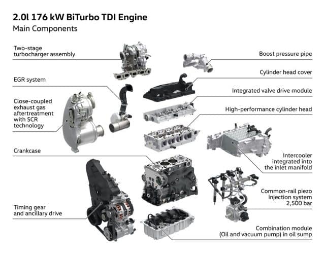 TIGUAN RLINE 16