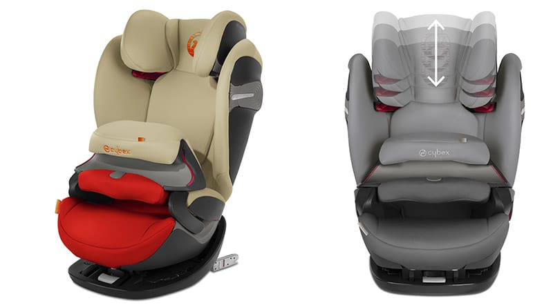 Cybex Pallas S