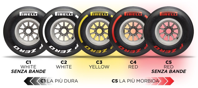 pirelli f1 2019 00