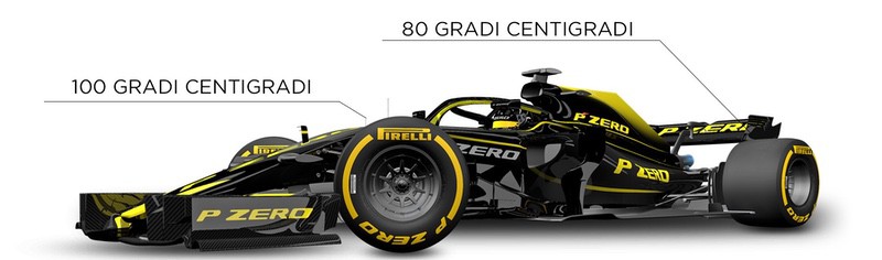 pirelli f1 2019 01