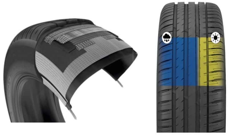 MICHELIN Pilot Sport 4 SUV 0013