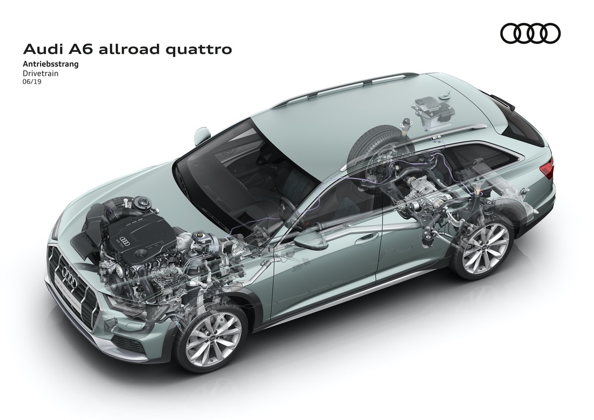 Audi A6 allroad quattro 02