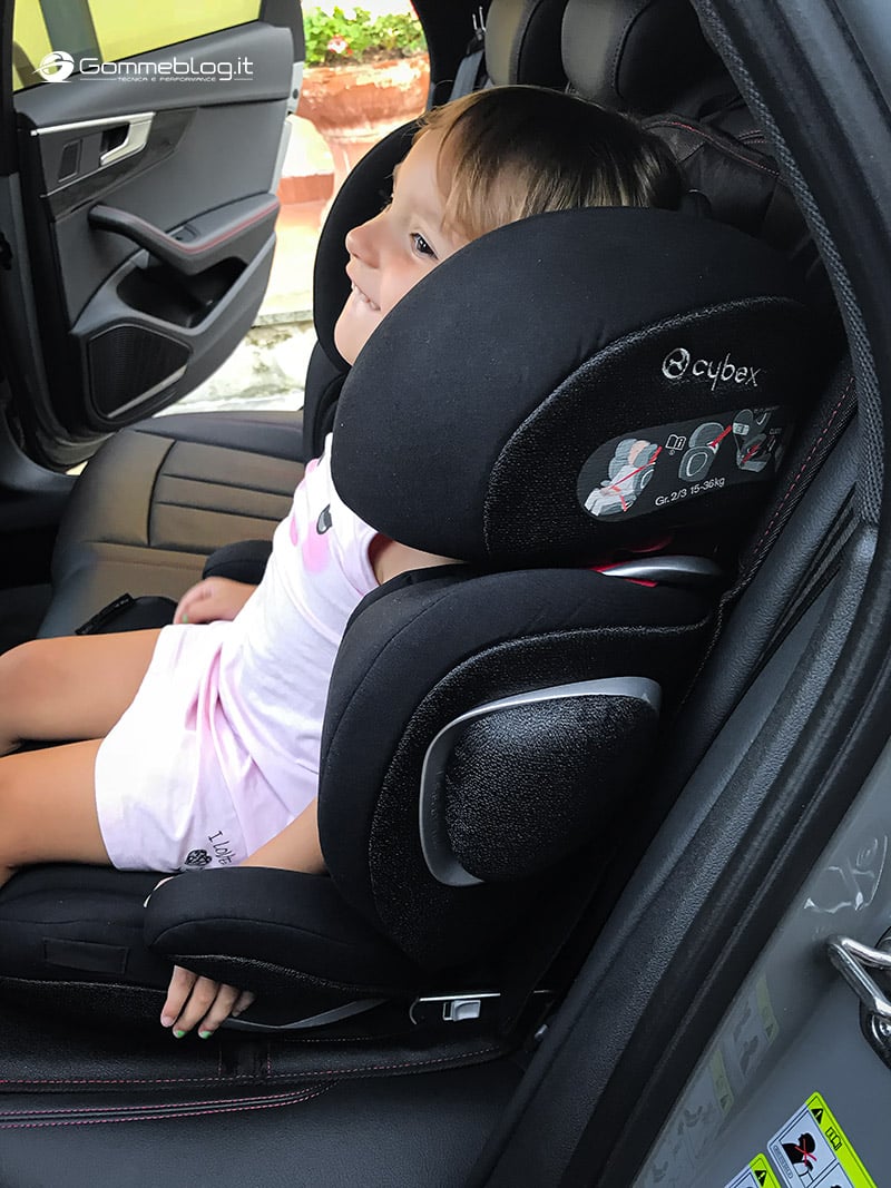 Cybex 01