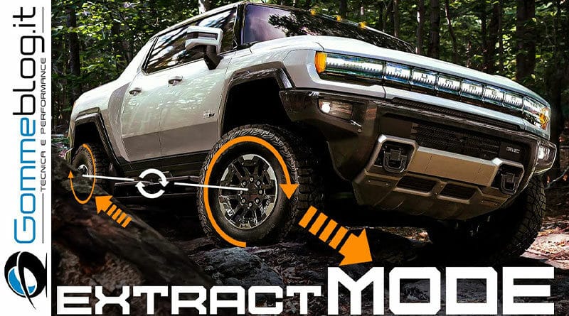 2024 GMC HUMMER