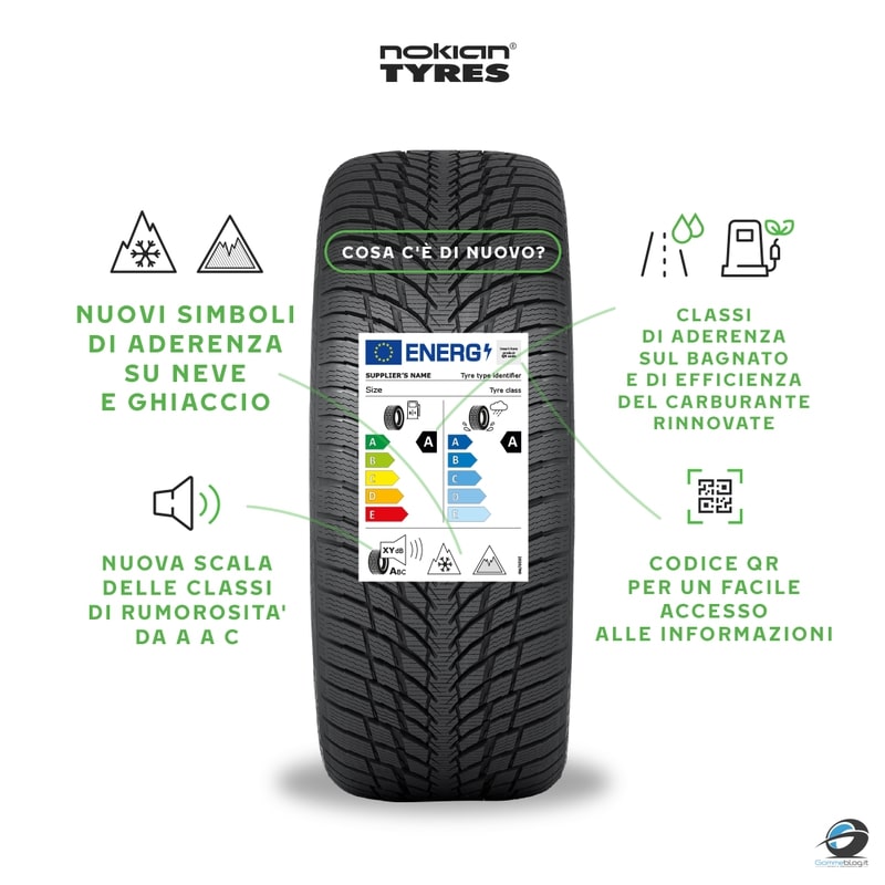 etichetta gomme 1