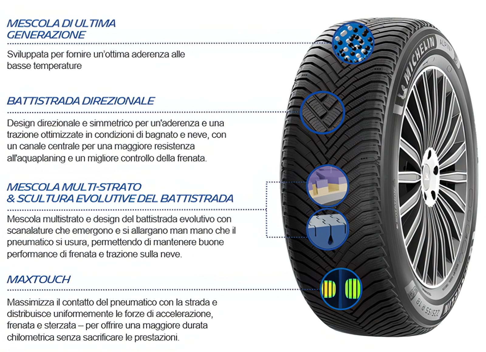 Michelin Alpin 7 0013 topaz upscale