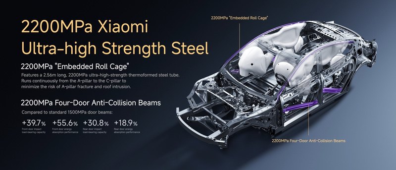 Xiaomi SU7 2026 9
