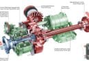 Audi RS 5, come funziona il nuovo quattro con Dynamic Torque Control