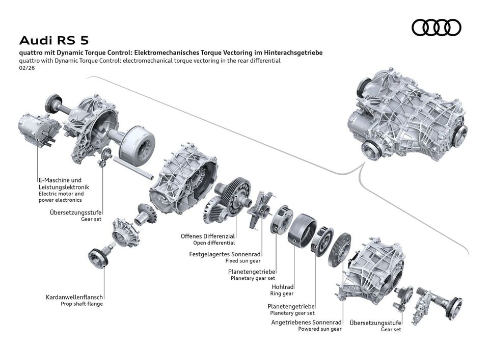 Audi RS5 Differenziale 1