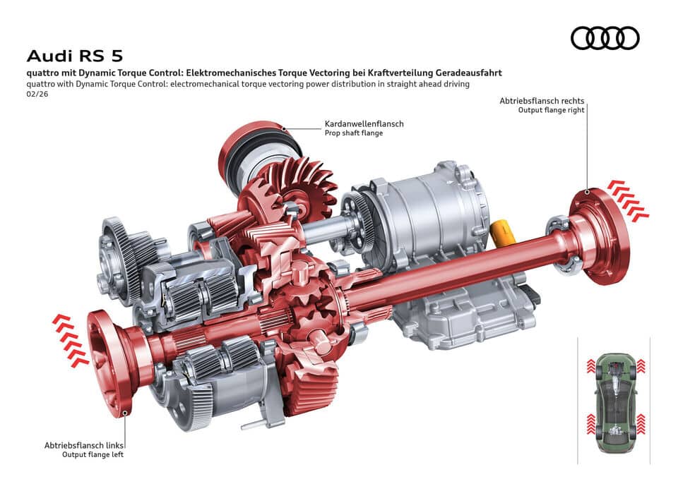 Audi RS5 Differenziale 3