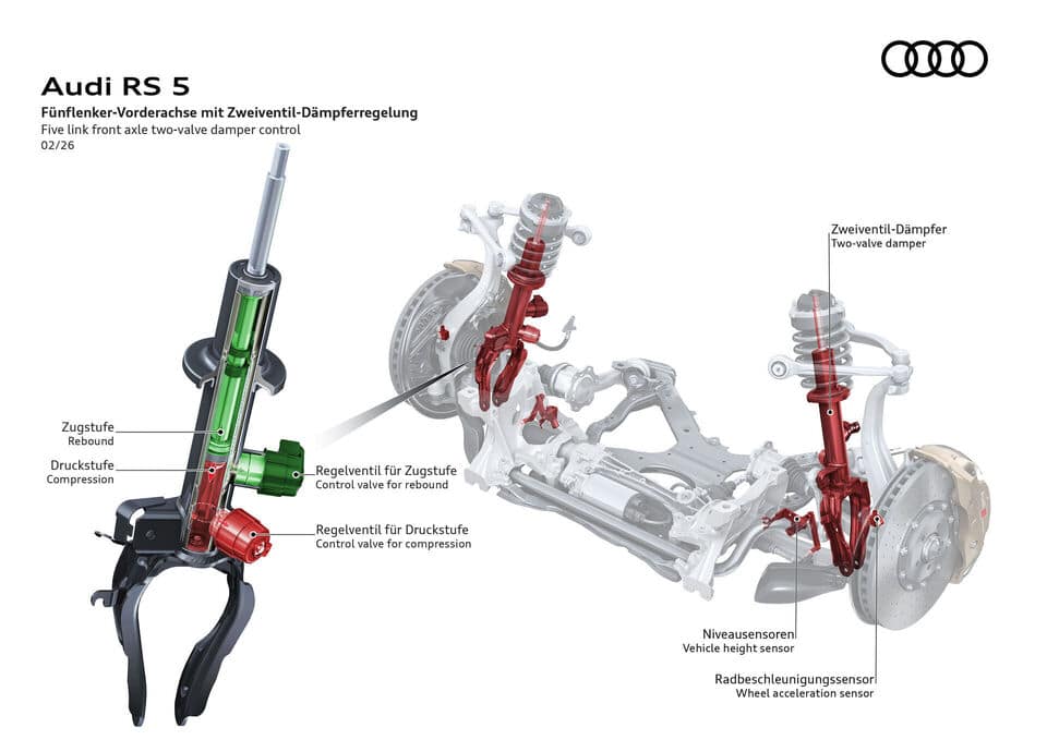 Audi RS5 Differenziale 5