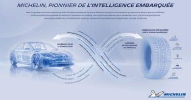 Michelin Tire Digital Twin: il pneumatico diventa smart
