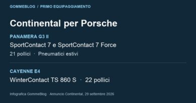 Continental per Porsche: SportContact 7 per Panamera e WinterContact TS 860 S per Cayenne